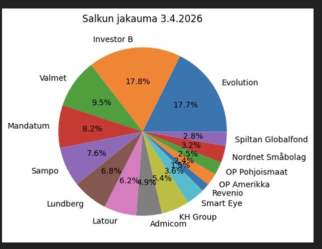 Screenshot_20260403_104243_com_android_chrome_ChromeTabbedActivity