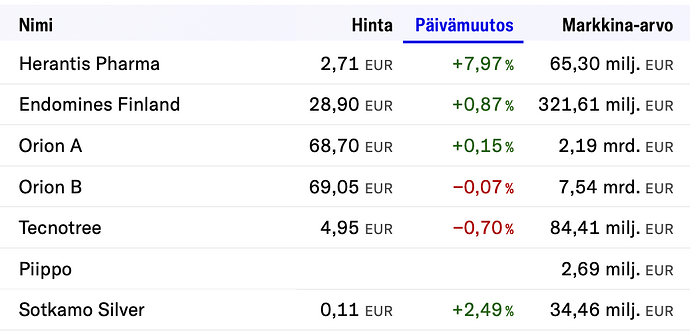 Screenshot 2025-10-07 at 11.05.46