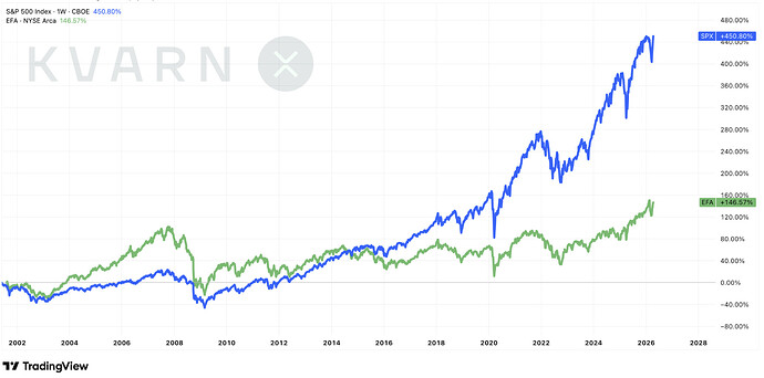 Näyttökuva 2026-04-15 kello 15.15.57