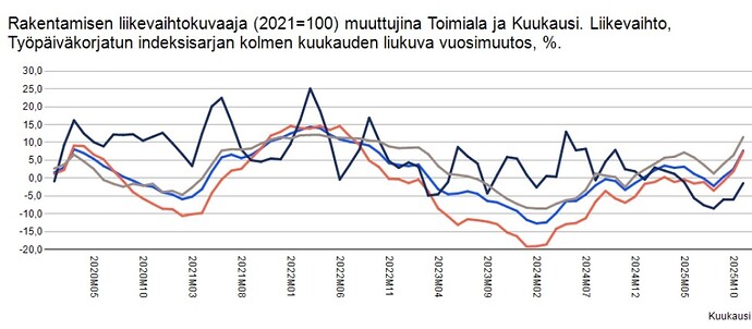 Screenshot_2026-02-03-21-02-04-64_40deb401b9ffe8e1df2f1cc5ba480b12