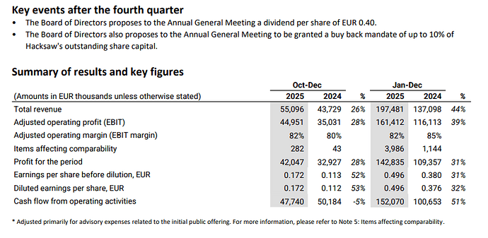 Screenshot From 2026-02-17 08-39-16