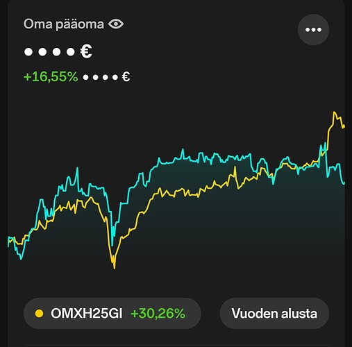 Screenshot_2025-11-07-21-35-14-95_bc3a93cc6f4acb0e539d75021084d7c5