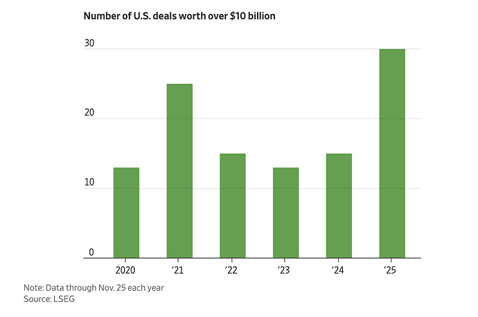 Screenshot 2025-11-27 at 10.27.35