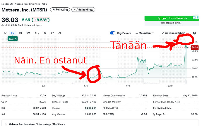 metsera