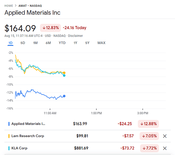 Screenshot from 2025-08-15 18-38-07