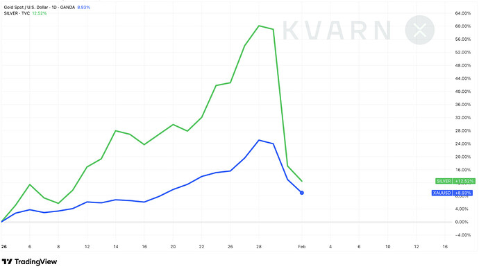 Näyttökuva 2026-02-02 kello 12.49.13