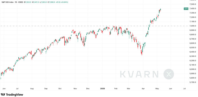 Näyttökuva 2026-05-11 kello 14.40.33