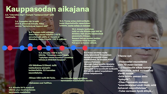 Slide3
