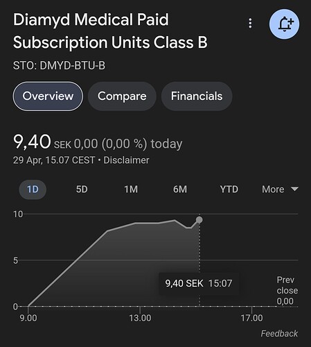 Screenshot_20250429_162407_Chrome