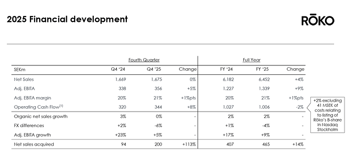 Screenshot 2026-02-05 at 9.42.46