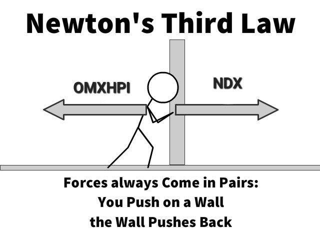 Newtons-3rd-wall