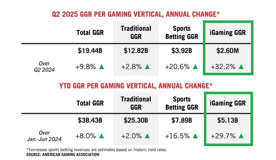 iGaming1