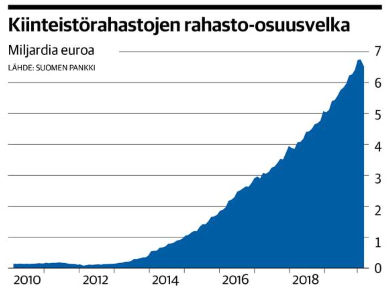 EQ Tylsist Tylsin Rahakone 404 K ytt j lt WidemoatInvesting 