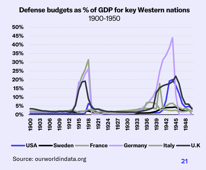 Screenshot 2025-09-15 at 13.29.44