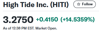 hit