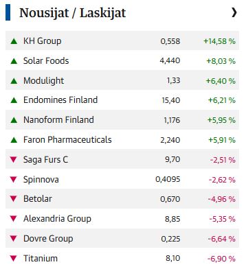 nousijat laskijat