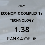 kuva