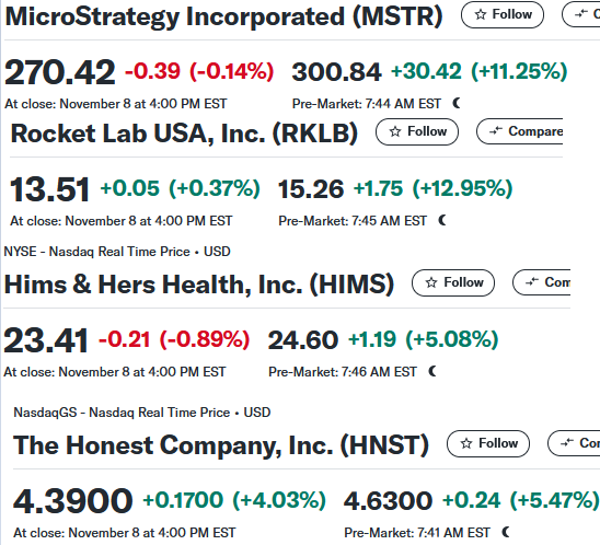 premarket