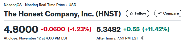 hnst