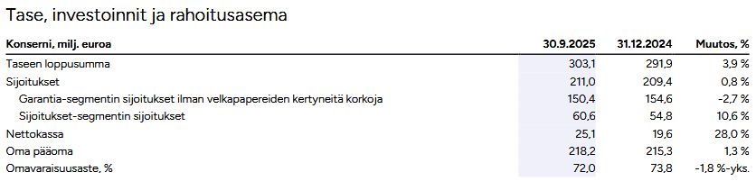 kuva