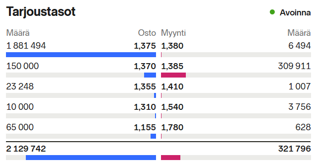 {53DF9EED-9584-423D-A21A-B96699BEA3D2}