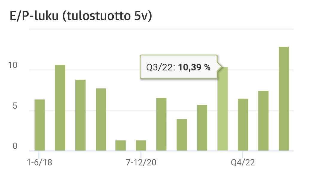 Mandatum - Nallen Yritysjärjestelyperinnön Jatkaja? - Sivu 14 ...