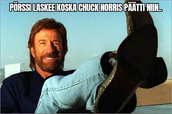 Chuck Norris 09032021203243
