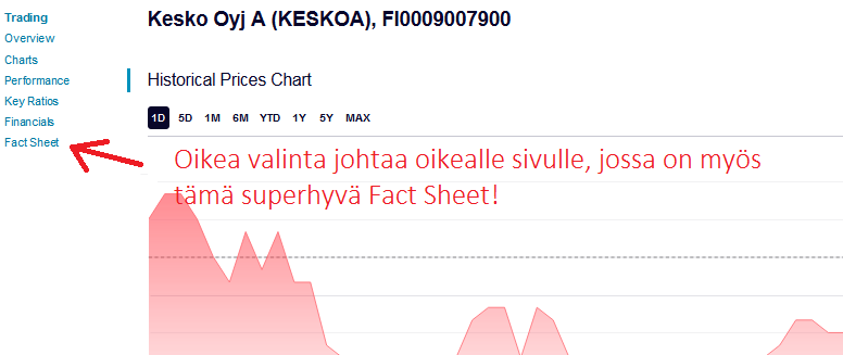 pitäähän sinun nyt kaikki tickerit tietää