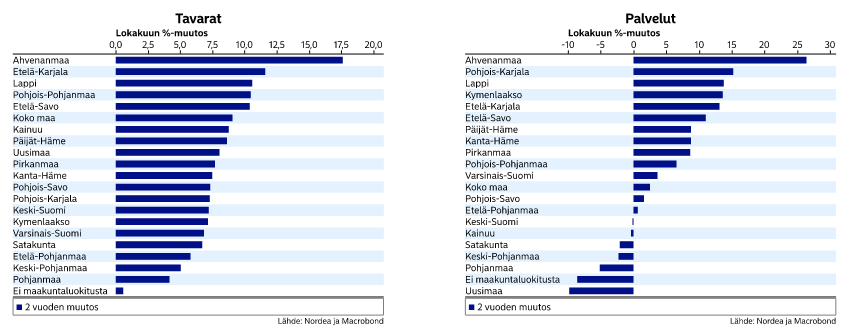 Näyttökuva 2021-11-9 kello 14.58.49