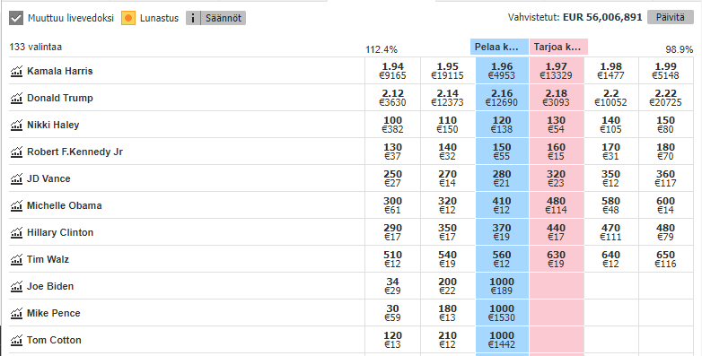 Betfair