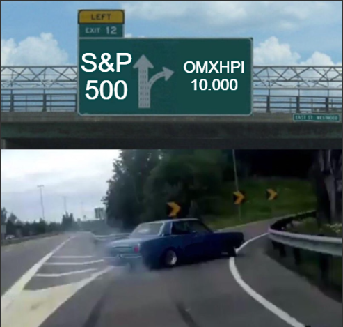 omxhpi 10000 meme