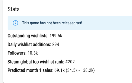 Stats (Gamalytic)