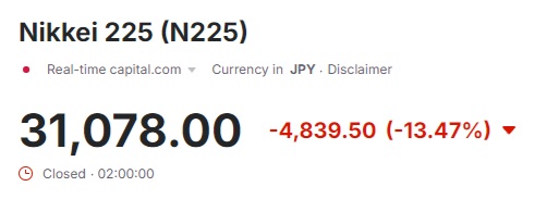 Nikkei Banzai!